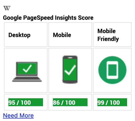 Google PageSpeed Insights 拡張機能