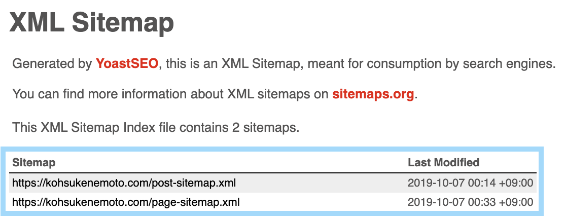 XML サイトマップ