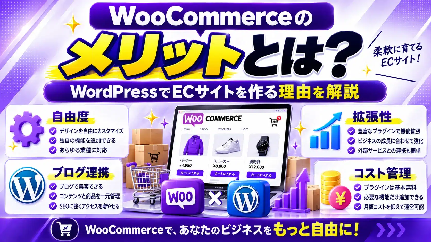 WooCommerceのメリットとは？WordPressでECサイトを作る理由を解説