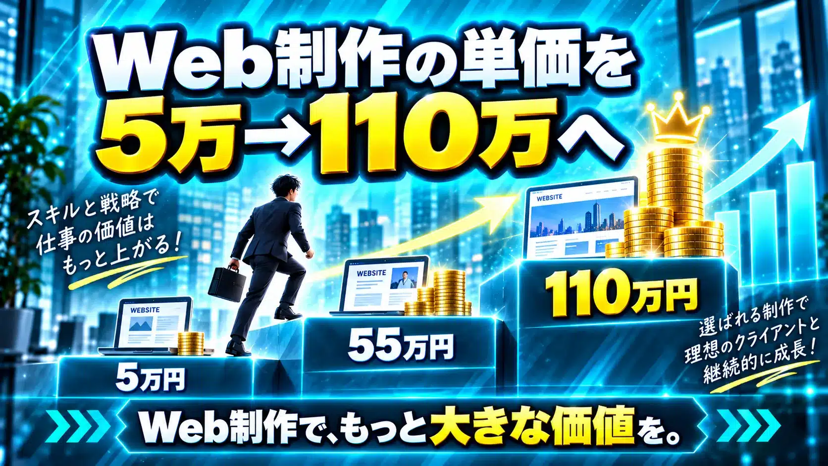 【事例】Web制作の単価をHP5万円から1クライアント110万円へ