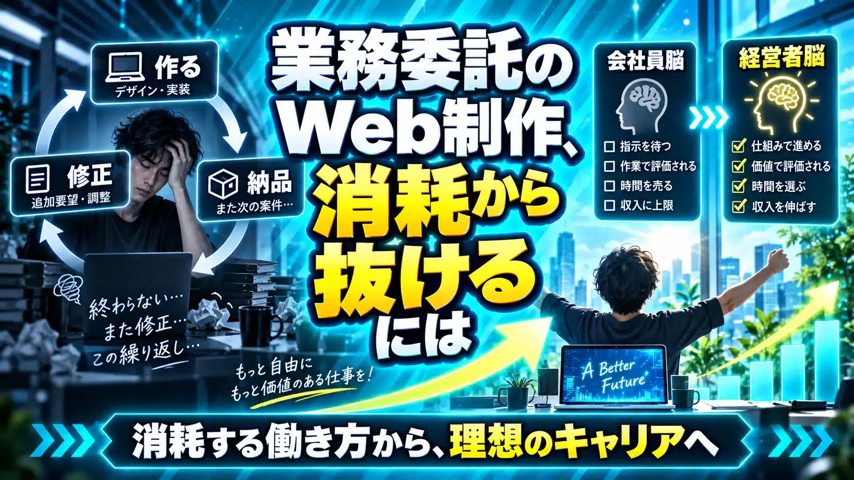 業務委託のWeb制作、消耗から抜けるには