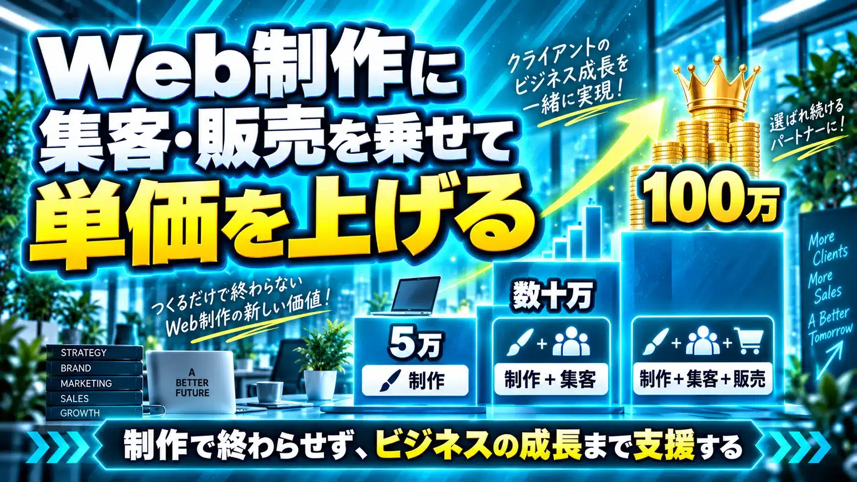 Web制作に集客・販売を乗せて単価を上げる