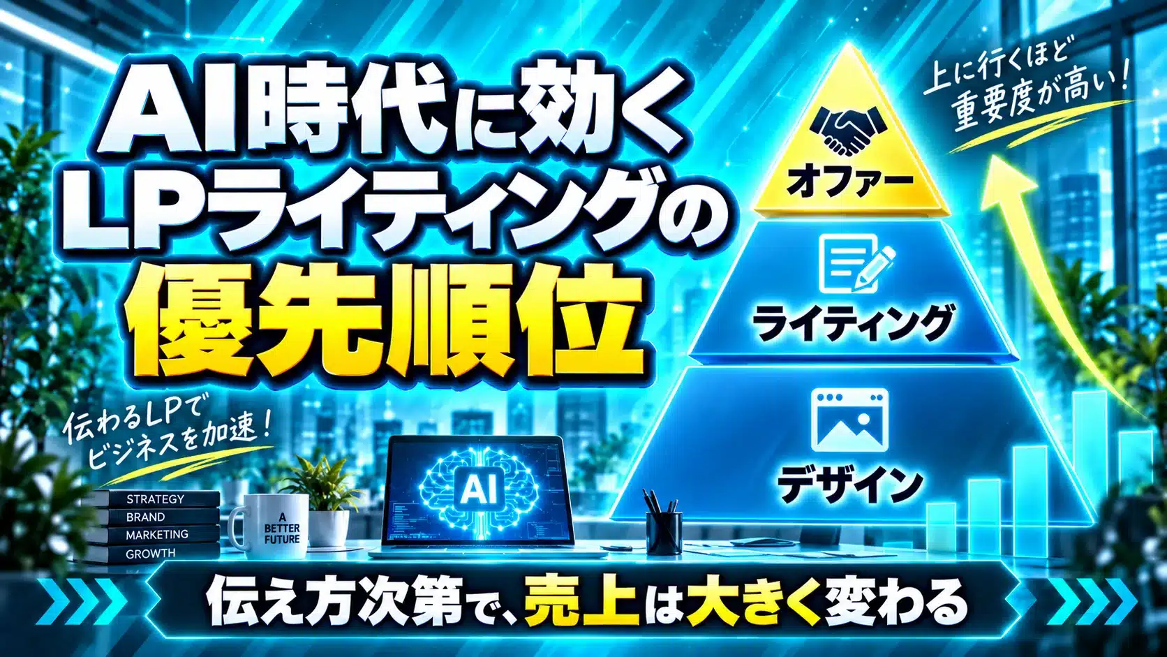AI時代に効くLPライティングの優先順位